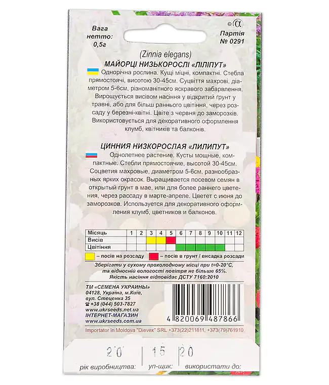 Семена цветов Цинния Лилипут