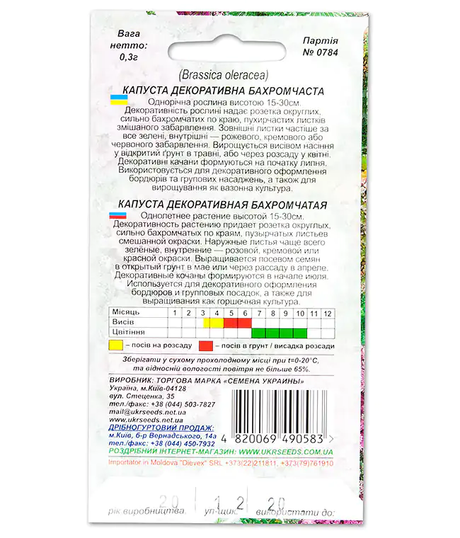 Семена цветов Капуста декоративная бахромчатая смесь