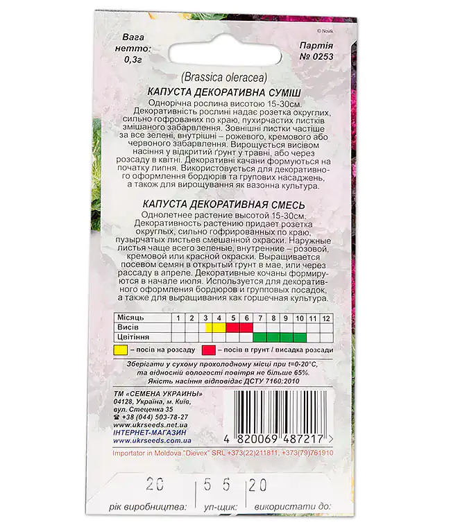 Семена цветов Капуста декоративная смесь
