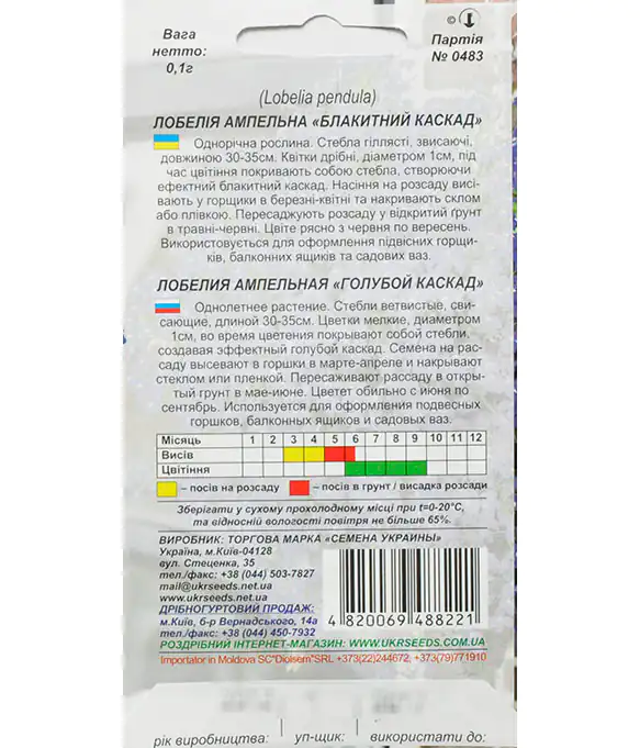 Семена цветов Лобелия Голубой каскад ампельная