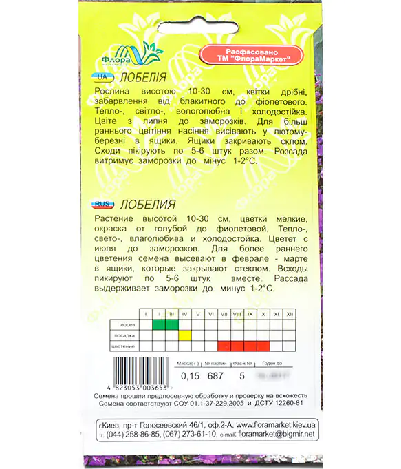 Семена цветов Лобелия низкорослая