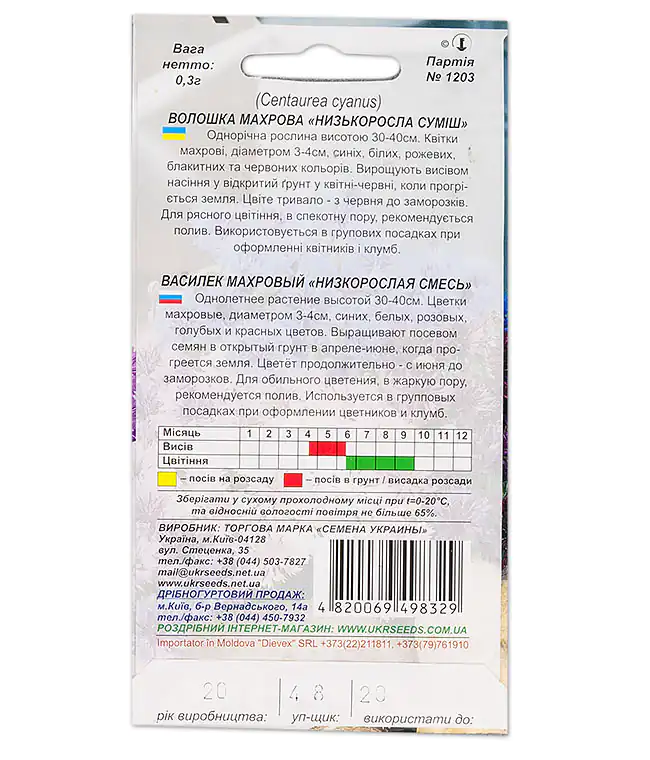Семена цветов Василек махровый Низкорослая смесь
