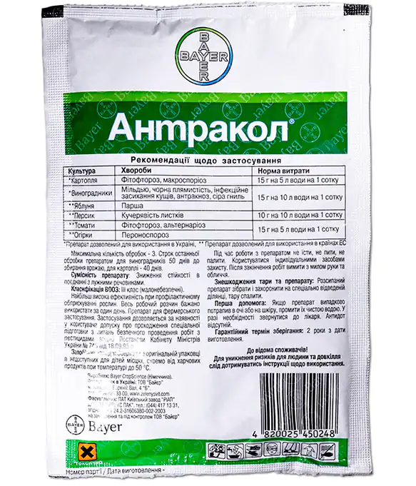 Фунгицид Антракол