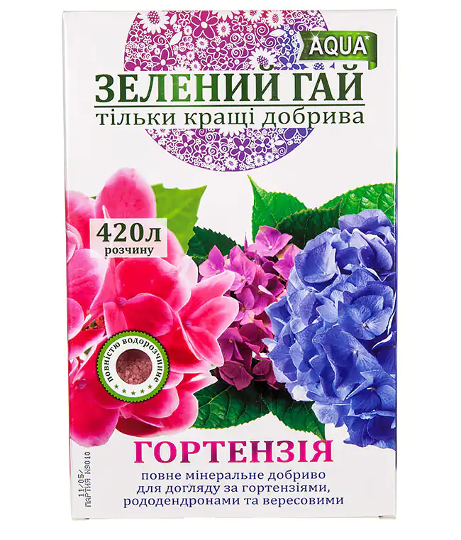 комментарий Черська Віра Григорівна комментарий Черська Віра Григорівна