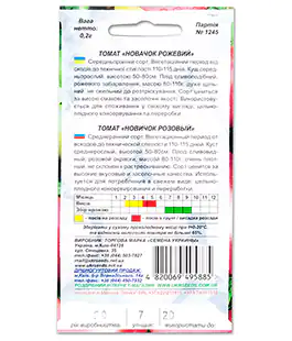 Томат Новичок Розовый